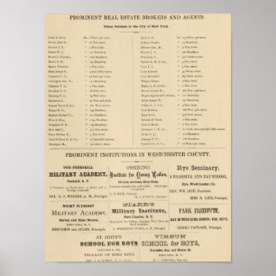 Vastgoedmakelaars, NYC-instellingen Poster