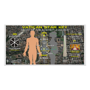 Vaticaan Orion Star Key Perfect Poster