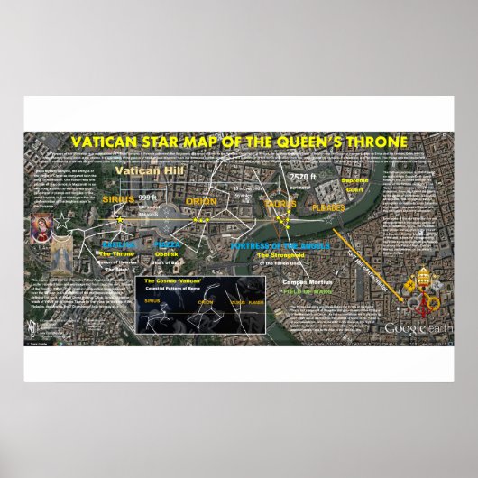 Vaticaanse sterrenkaart poster (Voorkant)
