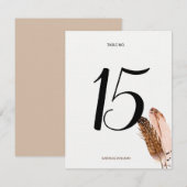 Veder Watervlakt Kaart met Nummer (Voorkant / Achterkant)