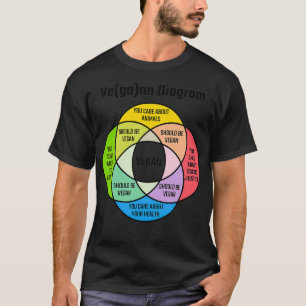 Vegan Diagram Ve ga nn Diagram T-shirt