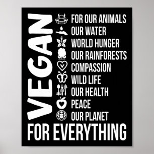 Vegan for Alles Save Planet Earth Day Vegetar Poster