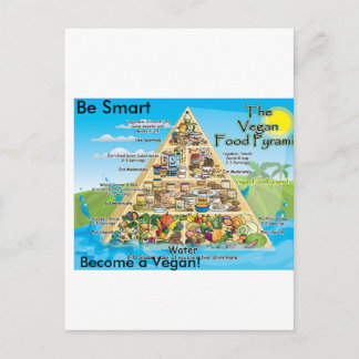 vegan-piramide-800x600 briefkaart