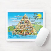 vegan-piramide-800x600 muismat (Met muis)