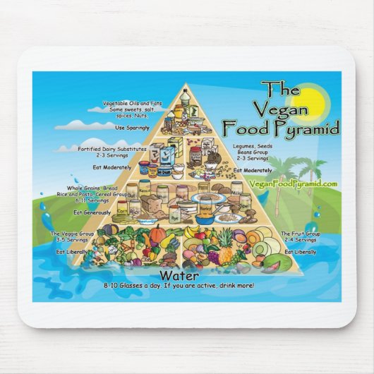 vegan-piramide-800x600 muismat (Voorkant)