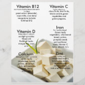 Vegan Vitamins Flyer (Achterkant)