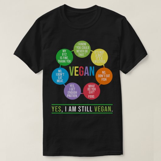 Vegan Yes I Am Still Vegan Vegetarians T-shirt (Design voorkant)