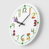 Vegetable Kitchen Wall Clock voor Gardeners Vegans Grote Klok (Hoek)