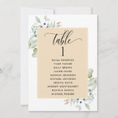 Végétation, Cartes de Plan de Siège avec Noms d'Hô (Devant)