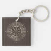 Vegvisir - Viking Compass - bruin leder en goud Sleutelhanger (Achterkant)