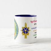 Veiligheidsagentschap voor het leger - Vietnam Vet Tweekleurige Koffiemok (Center)