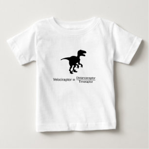 velociraptor grappige wetenschap