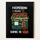 Vendeurs immobiliers Maison Vente Mot Art Décor (Dos)