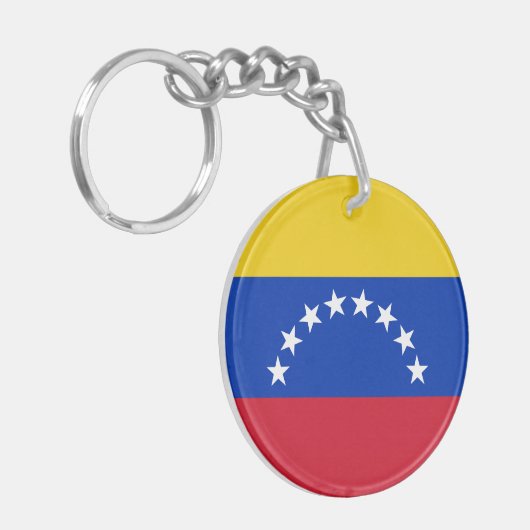 Venezolaanse Sleutelhanger (Voorkant Links)