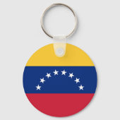 Venezolaanse vlag sleutelhanger (Achterkant)