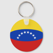 Venezuela Fisheye Flag Sleutelhanger (Voorkant)