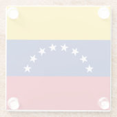 Venezuela Glazen Onderzetter (Achterkant)