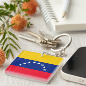 Venezuela Sleutelhanger (Voorkant Rechts)