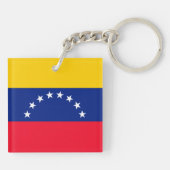 Venezuela Sleutelhanger (Achterkant)