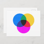 venmo-diagram briefkaart (Voorkant / Achterkant)