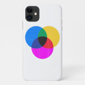 venmo-diagram Case-Mate iPhone case (Achterkant)