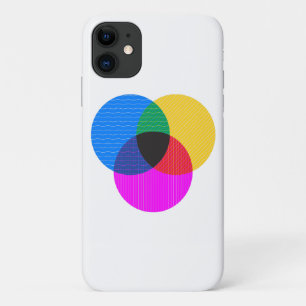 venmo-diagram iPhone 11 hoesje