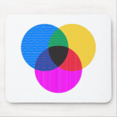 venmo-diagram muismat (Voorkant)