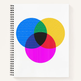 venmo-diagram notitieboek