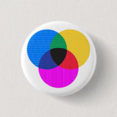venmo-diagram ronde button 3,2 cm (Voorkant)