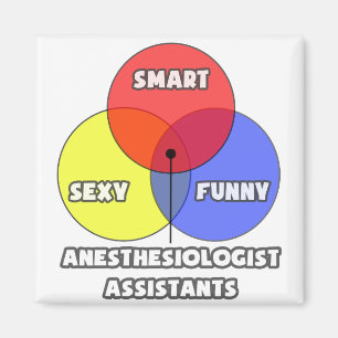Venn-diagram ... Assistenten anesthesioloog Magneet