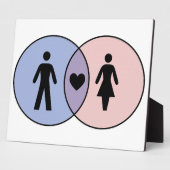 Venn Diagram Boy + Girl Fotoplaat (Zijkant)