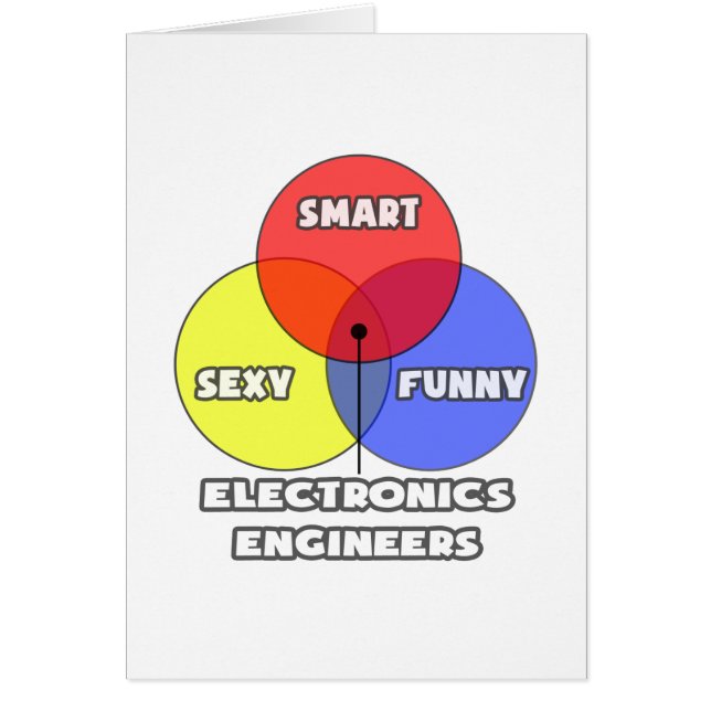 Venn-diagram .. Elektronica Engineer (Voorkant)