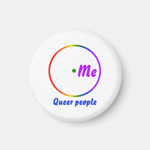 Venn-diagram enkele identiteit magneet