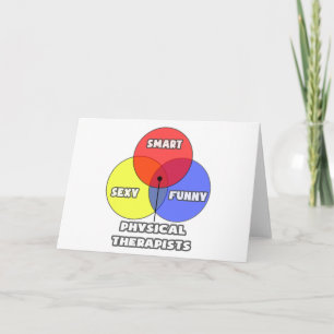 Venn-diagram .. Fysiotherapeuten Kaart