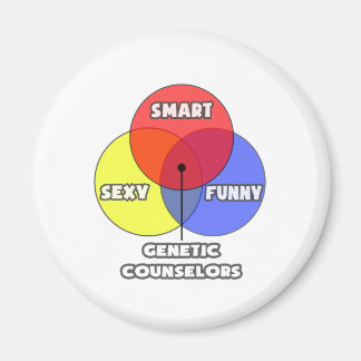 Venn-diagram .. Genetische adviseurs Magneet