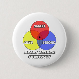 Venn-diagram ... Hartenaanval Survivors Ronde Button 5,7 Cm