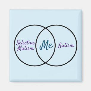 Venn-diagram met magneet voor dubbele diagnose