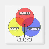Venn-diagram .. Nerds Magneet (Voorkant)