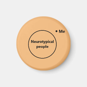 Venn-diagram niet typisch magneet