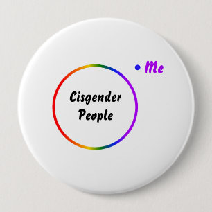 Venn-diagram omgekeerde identiteit ronde button 4,0 cm