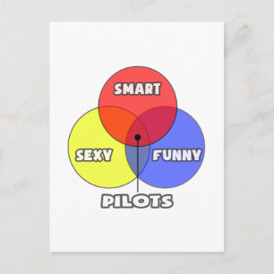 Venn-diagram .. Piloten Briefkaart