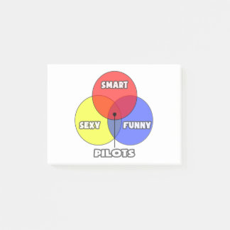 Venn-diagram .. Piloten Post-it® Notes