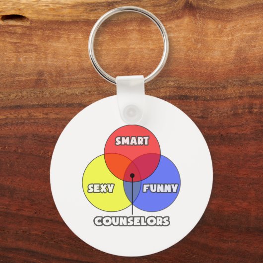 Venn-diagram ... raadslieden sleutelhanger (Voorkant)