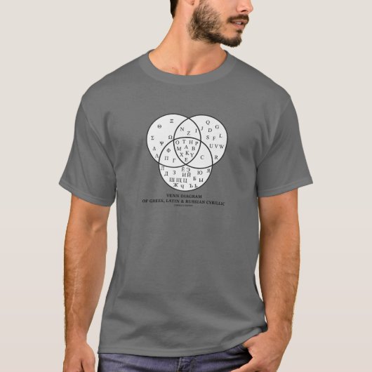 Venn-diagram van Grieks, Latijn T-shirt (Voorkant)