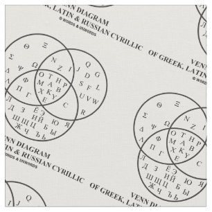 Venn-diagram van het Grieks, Latijn en Russisch Cy Stof