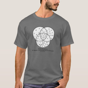 Venn-diagram van het Grieks, Latijn T-shirt