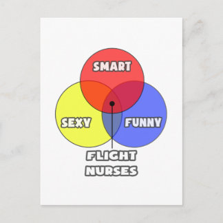 Venn-diagram .. Verpleegkundigen Briefkaart