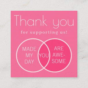 Venn Diagram Visitekaartje Informatiekaartje