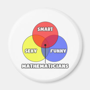 Venn-diagram .. wiskundigen magneet