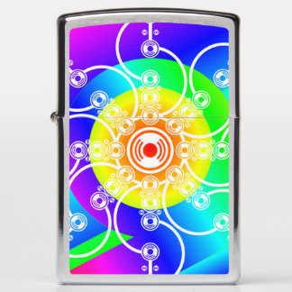 Ventilator zonneschijn Zippo Lighter